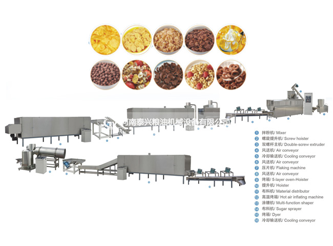 早餐谷物、玉米片生產(chǎn)線